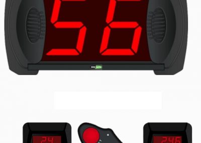 Minikit1-min